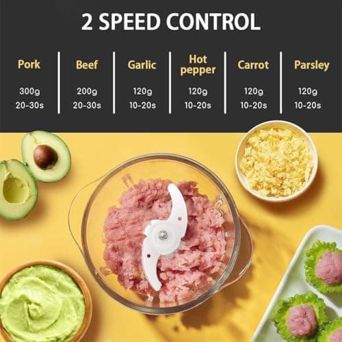 edtepy 2-Speed Electric Food Chopper & Processor – Stainless Steel Bowl, High & Low Speed Settings & 4 Sharp Blades – Ideal for Kitchen Chopping, Mincing & Mixing & Preparation ( 3 Liters, Pack of 1) 5
