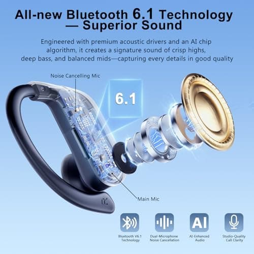 2026 Wireless Earbuds 120hrs Bluetooth 6.1 Headphones Sports Ear Hook with Mic, Noise Canceling Ear Buds with Charging Case, Easy Button Controls Dual LED Display Case Sweat and Water Resistant Black 4