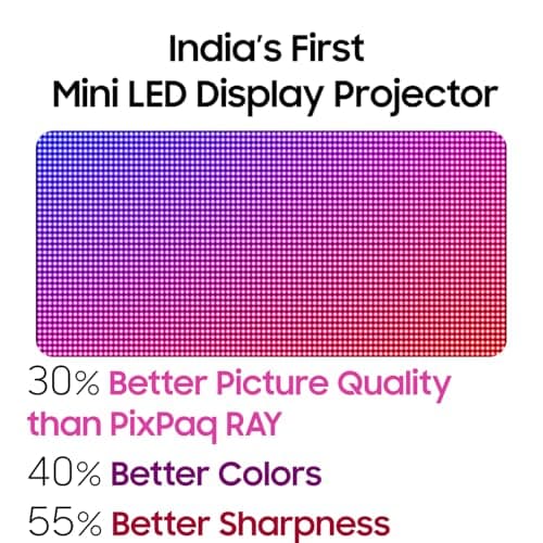 PIXPAQ RAY Gold Smart Projector for Home Theater, Movies & PS5 | Native Full HD 1080p with 4K HDR Support | 2150 ANSI Lumens | Auto Focus | Android 12 WiFi Bluetooth Projector for Bedroom, Living Room 3