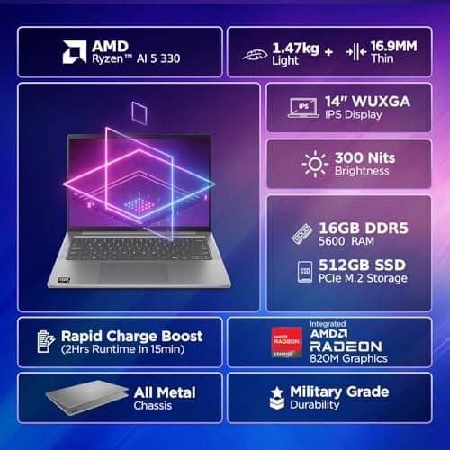 Lenovo IdeaPad Slim 5 AMD Ryzen AI 5 330 (16GB RAM/512GB SSD/14 (35.5cm)/WUXGA IPS/Copilot+ PC/Windows 11/Office Home 2024/Backlit Keyboard/1Yr ADP Free/Grey/1.4Kg), 83HX008XIN AI Laptop 2
