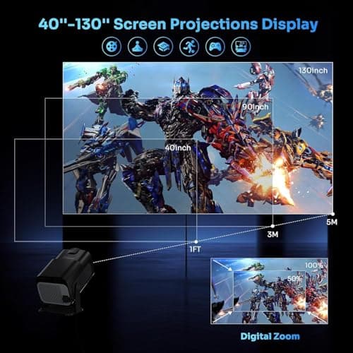 PLAY Art Newly Launched Android 13 4K Decoding 1080 Full HD Inbuilt Speaker Bluetooth ShortThrow Auto Keystone Freestyle 360 Degree flip Portable Projector(Black) 5