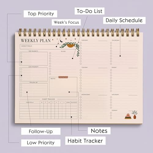 Zaslan Weekly Planner with Habit Tracker – Undated To-Do List Notepad for Priorities & Goals | 52 Tear-Off Sheets | 8.5” x 11” (A4 Size) Desk Planner 3