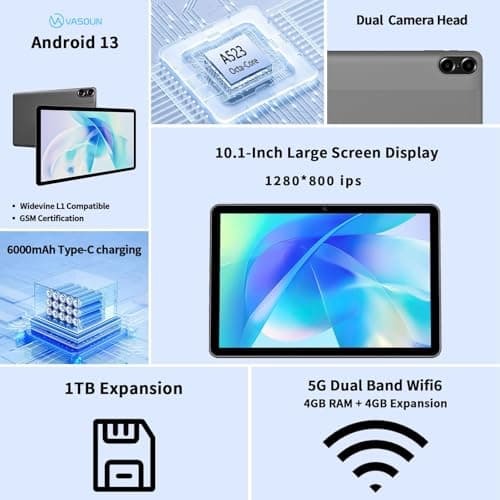 VASOUN Android 13 Tablet 10 Inch 8GB (4+4GB Expanded) RAM 64GB Storage 1TB Expandable WiFi 2.4/5G BT 5.0 Leather Case Keyboard Mouse Stylus Included (Gray) 3