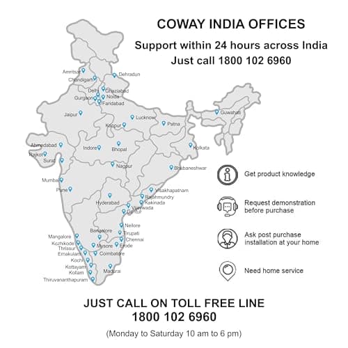 Coway Airmega 150 (Ap-1019C) Air Purifier For Home,Longest Filter Life 8500Hrs (Approx. 1.5-2 Yrs),Anti-Virus True Hepa Filter (H13),Kills Allergies,Virus,Germs & Pm 0.01 With 99.999% Efficiency,White 3