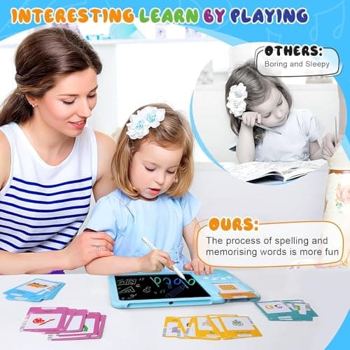 BAREPEPE Plastic 112 Talking Flash Cards LCD Writing Tablet for 3-8 Years Toddlers,Rechargeable Drawing Board Pad Toy for Boys Girls Kids Birthday Gifts,Preschool Montessori Speech Therapy-Blue 5