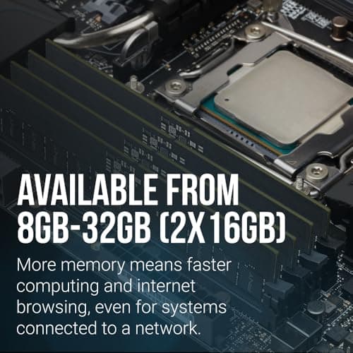PNY Performance 8GB (1x8GB) DDR5 RAM 5600MHz (PC5-44800) - CL46, 1.1V - Compatible with 5200MHz, 4800MHz - Desktop Memory Kit - MD8GSD5560046-TB 3