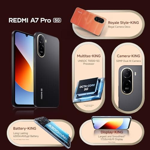 REDMI A7 Pro 5G (Black, 4GB RAM,128GB Storage) | Segment's Fastest Processor | Segment's Largest Battery | Segment's Largest & Smoothest 6.9in 120Hz Display 3