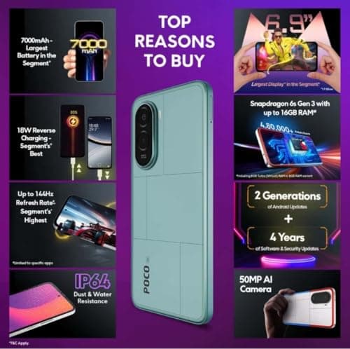 POCO M7 Plus 5G, Aqua Blue (8GB, 128GB) 5