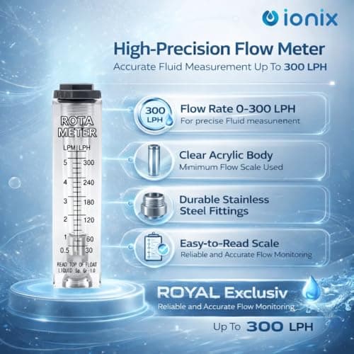 IONIX Rotameter 300 LPH Flow Rate 1/2" INCH IN OUT PANEL MOUNT 2