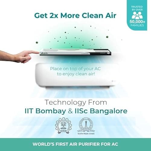 AIRTH HEPA Air Purifier for Home | Converts Split AC into Air Purifier | 99% PM2.5 & Allergen Removal | IIT Bombay Technology | No Extra Power Needed | HEPA Filter for Home & Office 2