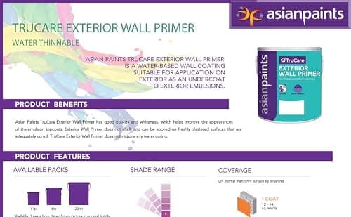 Asian Paint TRUCARE Exterior Wall Primer White Surface Preparation – Surface Protection | Crack Filling, Smooth Base | 10 Liter (White) 4