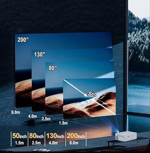 Prime PX-20 Nova Pro 4K UHD Smart Projector – Ultra-Bright 8800 Lumens | Electronic Focus | Android 11 | 5G Wi-Fi | BT 5.0 | 2GB+16GB | Built-in Apps | Home Theater & Office Use 4
