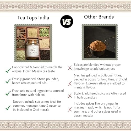 Tea Tops India Summer Chai Masala | Premium Blend curated for Summers using hand-picked mild spices used in Thandai for a chilled out summer Kadak Masala Chai experience | 75 grams 4