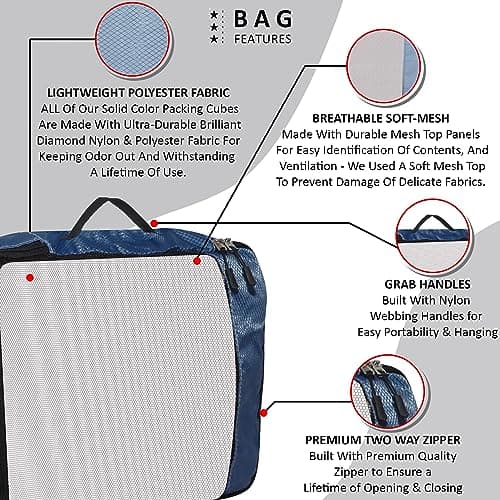 Granth Bag Manufacturing India GBMI Packing Cubes For Travel Organizer Clothes Laundry Compression Suitcase Luggage Storage Travelling Pouches Bags Organiser, Polyester (MEDIUM-PACK OF 4, NAVY BLUE) 3
