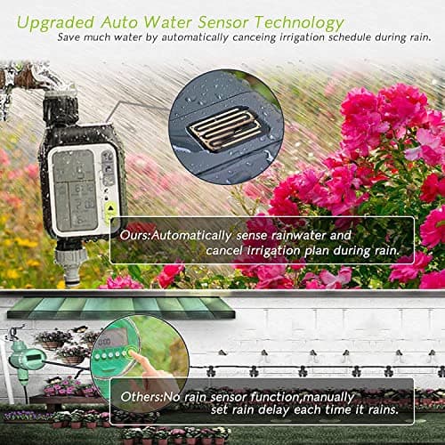 Pinolex® Sprinkler Water Timer with 3 Separate Watering Programs and Rain Auto Sensor Function, Garden Lawn Hose Faucet Timer Irrigation System Controller/Child Lock/Rain Barrel/3.5" Screen/IPX5 India 3