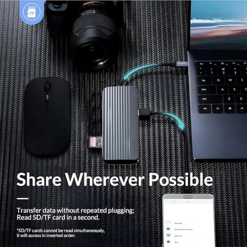BESTOR® USB C Hub HDMI Adapter, 6 in 1 Multiport Dock for MacBook pro to HDMI 4k,2 USB 3.0 Ports SD/TF Card Reader 55W PD,Compatible for USB C Laptops Nintendo and Other Type C Devices 5