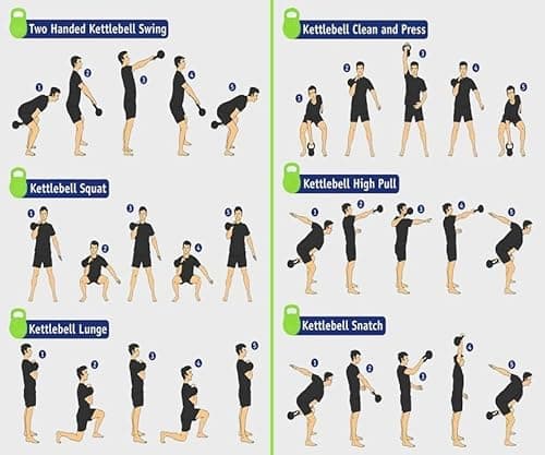 Kakss Vinyl half coating Kettle Bell for Gym & Workout (16 KG (Red))(PROUDLY MADE IN INDIA) 4