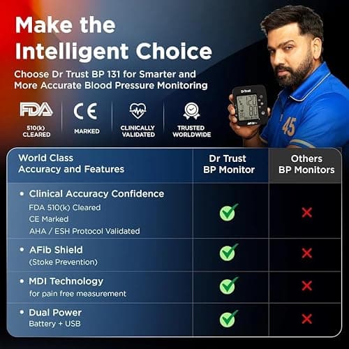 Dr Trust USA Intellitrack 131 Fully Automatic Atrial Fibrillation Portable Digital Blood Pressure Monitor BP Machine For Hypertension & Managing Heart Health, BP Apparatus 2