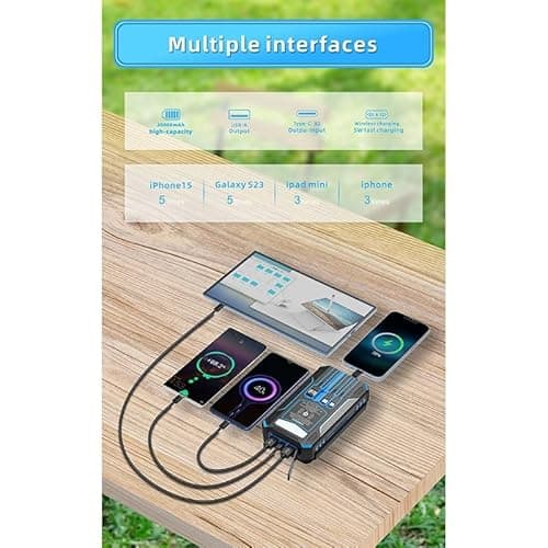 ShopCentre Solar Outdoor Power Bank for All Smartphones (20000mAH with Foldable Panel) 5