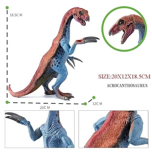 Blue Aura Therizinosaurus Dinosaur Toy with Movable Mouth Big Size 20 X 18.5CM for Boys & Girls Dinosaur Action Figures Vinyl Plastic | Blue Red Long Nail Dino 4