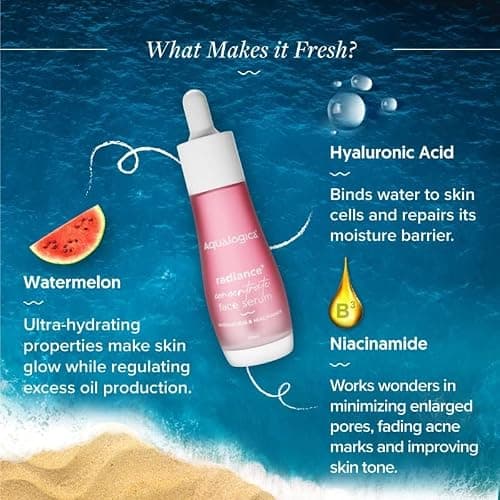 Aqualogica Radiance+ Concentrate Niacinamide Face Serum with Watermelon for Men and Women Radiant Look -For Glowing, Oily and Dry Skin -30ml 2
