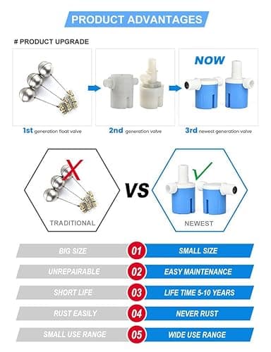 Automatic Water Level Control Valve for Water Tanks | 1 Inch Inside Type Float Valve with Top Inlet | Durable Plastic Body | Made in India | Water Tank Level Management for Home, Farm & Industrial Use 4