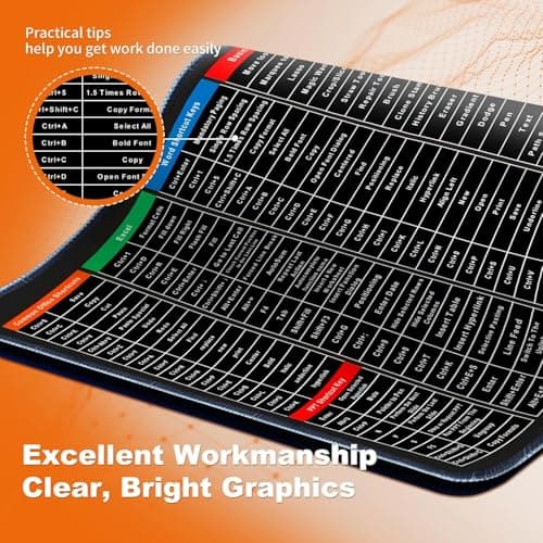 Keyboard Shortcut Mouse Pad, Office/Excel/Word/PPT Shortcuts Cheat Sheet Mat, Quick Key Super Large Anti-Slip Keyboard Pad wit Clear Shortcut Key Patterns (31.5 x 11.8 in) 3