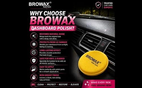 Browax® Dashboard Polish (5L) | Restores dashboard gloss and shine – non-greasy formula 5