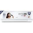Cruise 1.5 Ton 3 Star Inverter Split AC with 7-Stage Air Filtration (100% Copper, Convertible 4-in-1, PM 2.5 Filter, CWCVBK-VQ1W173, White)