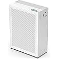 Coway Airmega 250 (Ap-1720H) Air Purifier For Living Room,Filter Life 8500Hrs (Approx. 1.5-2 Yrs),Anti-Virus True Hepa Filter (H13),Kills Allergies,Virus,Germs & Pm 0.01 With 99.999% Efficiency,White